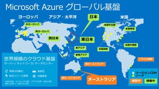 Microsoft Azure グローバル基盤
北米4カ所、ヨーロッパ2カ所、アジア2カ所、日本2カ所
豪州 2カ所 + CDN 24 カ所
高度な自動化
統合リソース管理
柔軟性
従量課金
世界規模のクラウド基盤
サーバー/ ネットワーク/ データセンター
オーストラリア
 