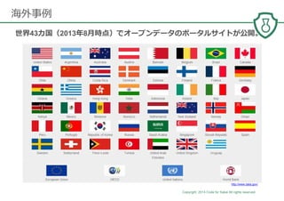 Copyright 2014 Code for Sakai All rights reserved. 13
海外事例
世界43カ国（2013年8月時点）でオープンデータのポータルサイトが公開。
http://www.data.gov/
 