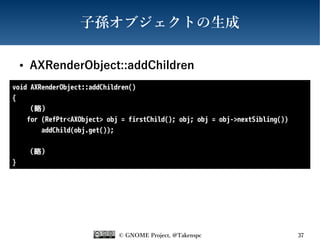 © GNOME Project, @Takenspc 37
子孫オブジェクトの生成
● AXRenderObject::addChildren
void AXRenderObject::addChildren()
{
（略）
for (RefP...