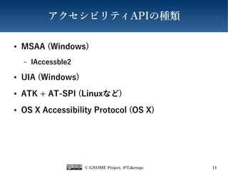 © GNOME Project, @Takenspc 14
アクセシビリティAPIの種類
● MSAA (Windows)
– IAccessble2
● UIA (Windows)
● ATK + AT-SPI (Linuxなど)
● OS X Accessibility Protocol (OS X)
 