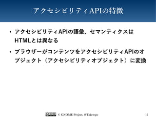© GNOME Project, @Takenspc 15
アクセシビリティAPIの特徴
● アクセシビリティAPIの語彙、セマンティクスは
HTMLとは異なる
● ブラウザーがコンテンツをアクセシビリティAPIのオ
ブジェクト（アクセシビリティオブジェクト）に変換
 