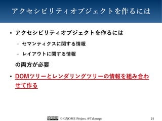 © GNOME Project, @Takenspc 24
アクセシビリティオブジェクトを作るには
● アクセシビリティオブジェクトを作るには
– セマンティクスに関する情報
– レイアウトに関する情報
の両方が必要
● DOMツリーとレンダリングツリーの情報を組み合わ
せて作る
 