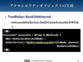 © GNOME Project, @Takenspc 29
アクセシビリティオブジェクトの生成
● TreeWalker::NextChildInternal
– nsAccessibilityService::GetOrCreateAccessibleを呼び出
し
（略）
Accessible* accessible = mFlags & eWalkCache ?
mDoc->GetAccessible(childNode) :
GetAccService()->GetOrCreateAccessible(childNode, mContext,
&isSubtreeHidden);
（略）
 