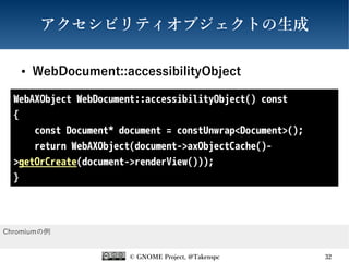 © GNOME Project, @Takenspc 32
アクセシビリティオブジェクトの生成
● WebDocument::accessibilityObject
Chromiumの例
WebAXObject WebDocument::accessibilityObject() const
{
const Document* document = constUnwrap<Document>();
return WebAXObject(document->axObjectCache()-
>getOrCreate(document->renderView()));
}
 