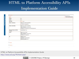 © GNOME Project, @Takenspc 45
HTML to Platform Accessibility APIs
Implementation Guide
HTML to Platform Accessibility APIs Implementation Guide
http://www.w3.org/TR/html-aapi/
 