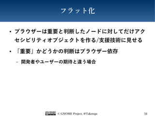 © GNOME Project, @Takenspc 54
フラット化
● ブラウザーは重要と判断したノードに対してだけアク
セシビリティオブジェクトを作る/支援技術に見せる
● 「重要」かどうかの判断はブラウザー依存
– 開発者やユーザーの期待と違う場合
 