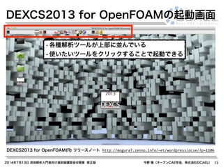 2014年7月13日 流体解析入門者向け超初級講習会@関東 修正版 今野 雅（オープンCAE学会，株式会社OCAEL） 15
DEXCS2013 for OpenFOAMの起動画面
•各種解析ツールが上部に並んでいる
•使いたいツールをクリックすることで起動できる
DEXCS2013 for OpenFOAM(R) リリースノート	http://mogura7.zenno.info/~et/wordpress/ocse/?p=1106		
 