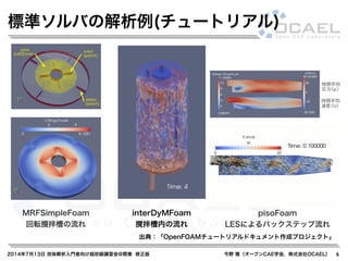 2014年7月13日 流体解析入門者向け超初級講習会@関東 修正版 今野 雅（オープンCAE学会，株式会社OCAEL） 6
MRFSimpleFoam
回転攪拌槽の流れ
pisoFoam
LESによるバックステップ流れ
出典：「OpenFOAMチュートリアルドキュメント作成プロジェクト」
interDyMFoam
撹拌槽内の流れ
標準ソルバの解析例(チュートリアル)
 