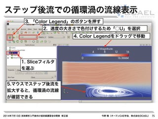 2014年7月13日 流体解析入門者向け超初級講習会@関東 修正版 今野 雅（オープンCAE学会，株式会社OCAEL） 75
ステップ後流での循環渦の流線表示
1. Sliceフィルタ
を選ぶ
2. 速度の大きさで色付けするため「○U」を選択
3. 「Color Legend」のボタンを押す
4. Color Legendをドラッグで移動
5.マウスでステップ後流を
拡大すると，循環渦の流線
が確認できる
 