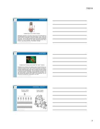 7/22/14
7
GATEKEEPERS
CONNECTED TO THE “RIGHT” PEOPLE
Gatekeepers generally do not have as many one-on-one relationships but
the relationships they do have are with central players. They “control” the
access and flow of information by serving as bridges between individuals
and groups. They are often self-aware of their own power and distinguish
between the “sin of commission” (e.g. telling a falsehood) and the “sin of
omission” (e.g. telling a half-truth). They embody “leverage.”
2014 © Karen Stephenson; NetForm Resources
PULSETAKERS
CONNECTED TO PEOPLE WHO KNOW THE “RIGHT” PEOPLE
Pulsetakers are connected to the greatest number of people indirectly (e.g.
“a friend of a friend is a friend” and “a friend of an enemy is an enemy”).
Generally Pulsetakers have a wide array of contacts that extend beyond
the limits of their immediate groups. They are people who have a diversity
of interests and group membership. They are generally connected to the
most central players in many different departments and work teams. As
such, they are very attuned to the “pulse” of the organization and are
remarkable at distinguishing “weak signals” from noise.
2014 © Karen Stephenson; NetForm Resources
Human Capital
(HIERARCHY)
Social Capital
(NETWORKS)
© 1996-2014 NetForm™
UNIVERSAL DUALITY
 