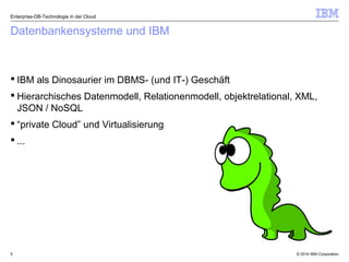 © 2014 IBM Corporation5
Datenbankensysteme und IBM
 IBM als Dinosaurier im DBMS- (und IT-) Geschäft
 Hierarchisches Datenmodell, Relationenmodell, objektrelational, XML,
JSON / NoSQL
 “private Cloud” und Virtualisierung
 ...
Enterprise-DB-Technologie in der Cloud
 