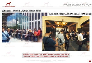5
LONDON | SAN FRANCISCO | STOCKHOLM | BERLIN | MANCHESTER
www.gpbullhound.com
IPHONE LAUNCH VS NOW
JUNE 2007 – IPHONE LAU...