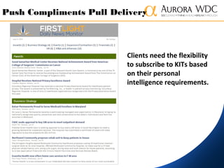 22
Clients need the flexibility
to subscribe to KITs based
on their personal
intelligence requirements.
Push Compliments Pull Delivery
 