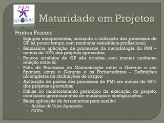 • Pontos Fracos:
• Equipes inexperientes, iniciando a utilização dos processos de
GP há pouco tempo, sem nenhuma assistência profissional;
• Baixíssima aplicação de processos da metodologia do PMI –
menos de 10% dos projetos aprovados;
• Poucos artefatos de GP são criados, sem manter nenhuma
relação entre si;
• Falta de Processos de Comunicação entre o Gerente e seu
Sponsor, entre o Gerente e os Fornecedores – Definições
incompletas de atribuições de cargos;
• Aplicação de partes dos processos do PMI em menos de 50%
dos projetos aprovados;
• Falhas no monitoramento periódico da execução do projeto,
com baixo gerenciamento de mudanças e configurações;
• Baixa aplicação de ferramentas para auxílio:
• Análise do Valor Agregado;
• SIGPs
 