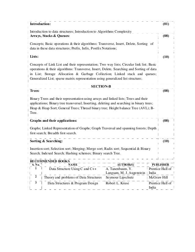 panjab university uiet it syllabus 2014 15