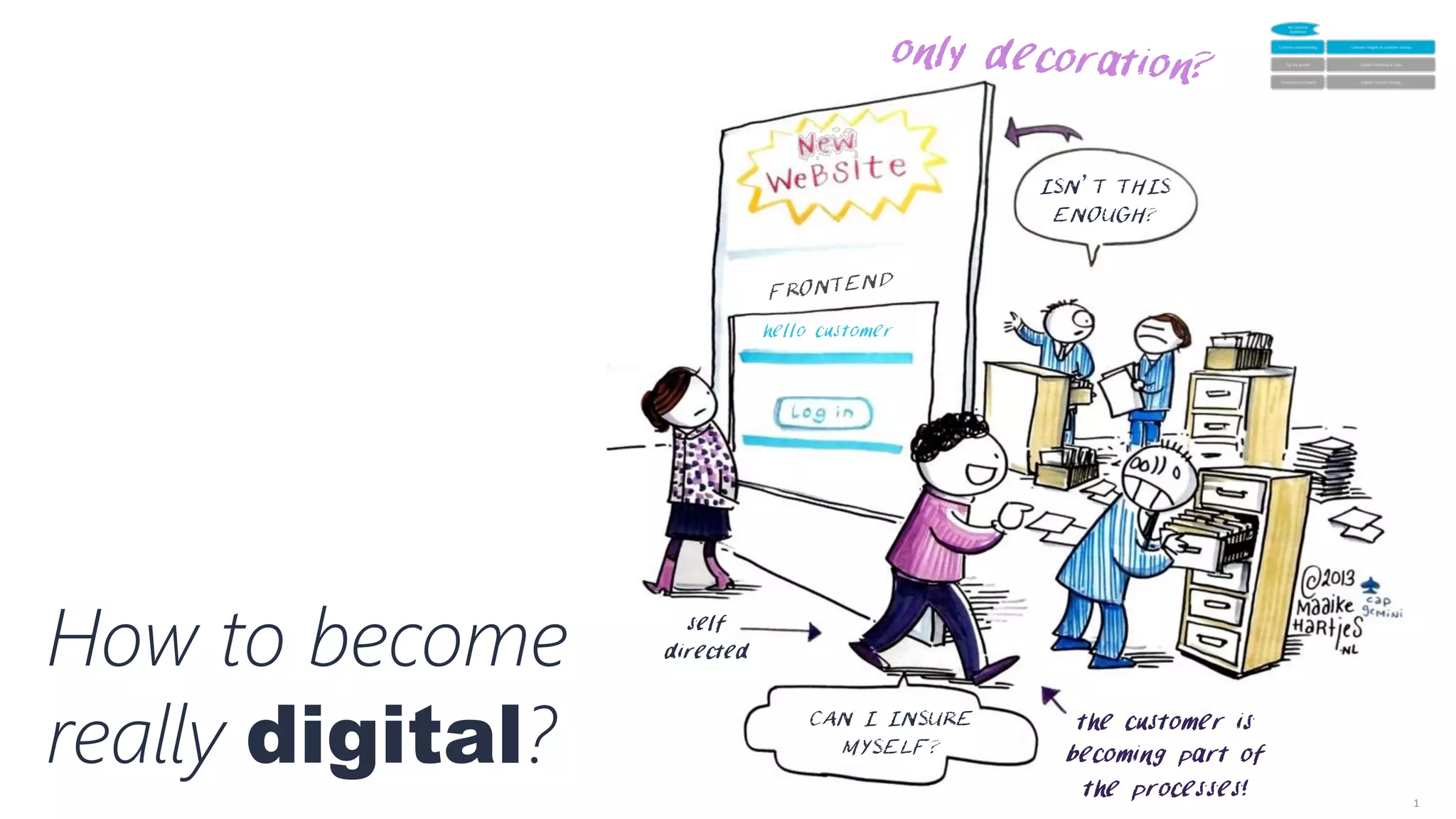 21	
  
How to become
really digital?
FRONTEND
hello customer
ISN’T THIS
ENOUGH?
self
directed
CAN I INSURE
MYSELF?
the customer is
becoming part of
the processes!
only decoration?
 