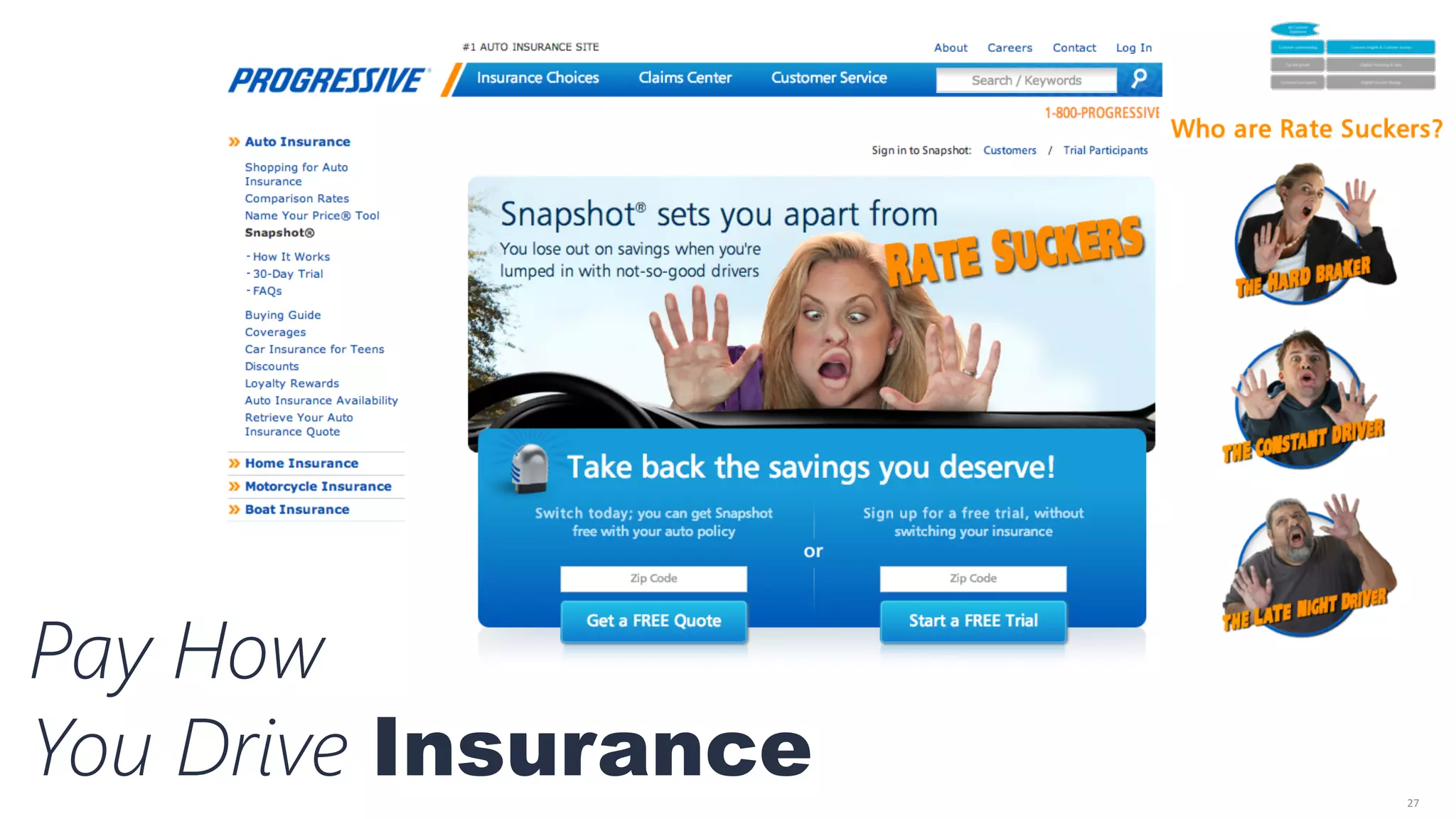 27	
  
Pay How 
You Drive Insurance
 