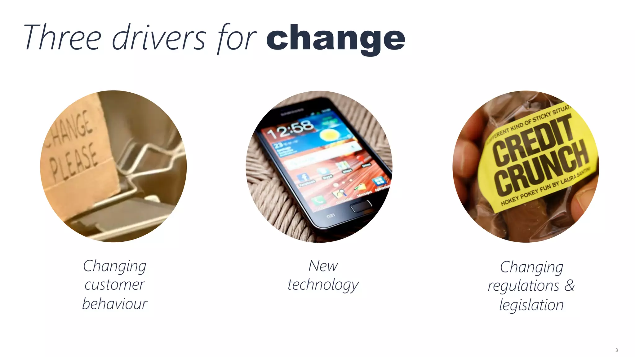 3	
  
Three drivers for change
Changing
customer
behaviour
New
technology
Changing
regulations &
legislation
 