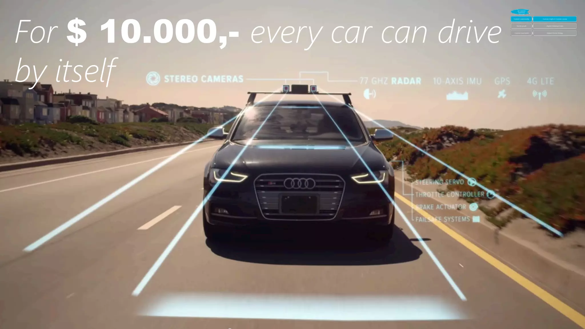 37	
  
For $ 10.000,- every car can drive
by itself
 