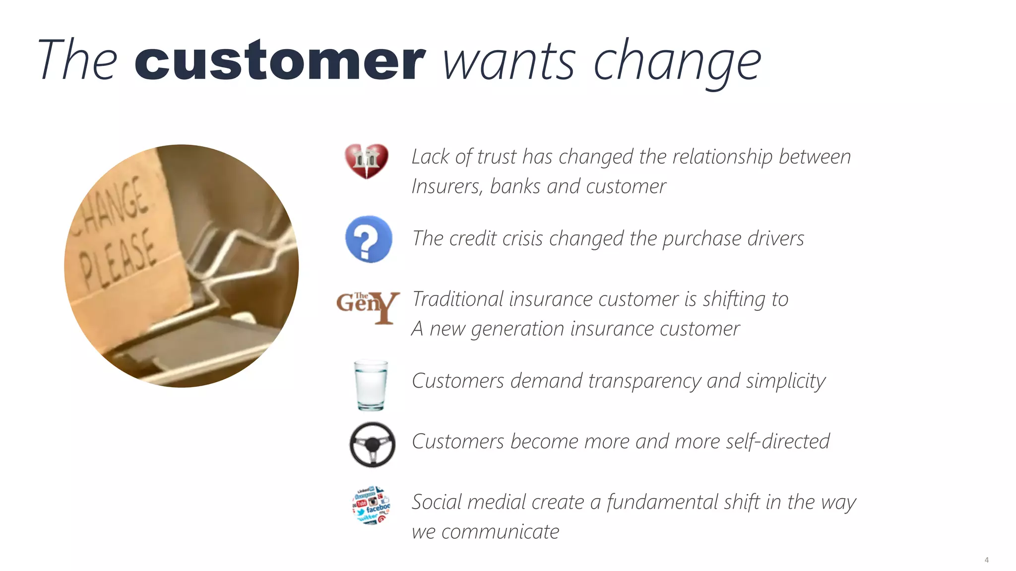 4	
  
The customer wants change
	
  
Lack of trust has changed the relationship between 
Insurers, banks and customer

The credit crisis changed the purchase drivers

Traditional insurance customer is shifting to 
A new generation insurance customer

Customers demand transparency and simplicity

Customers become more and more self-‐directed

Social medial create a fundamental shift in the way 
we communicate
 