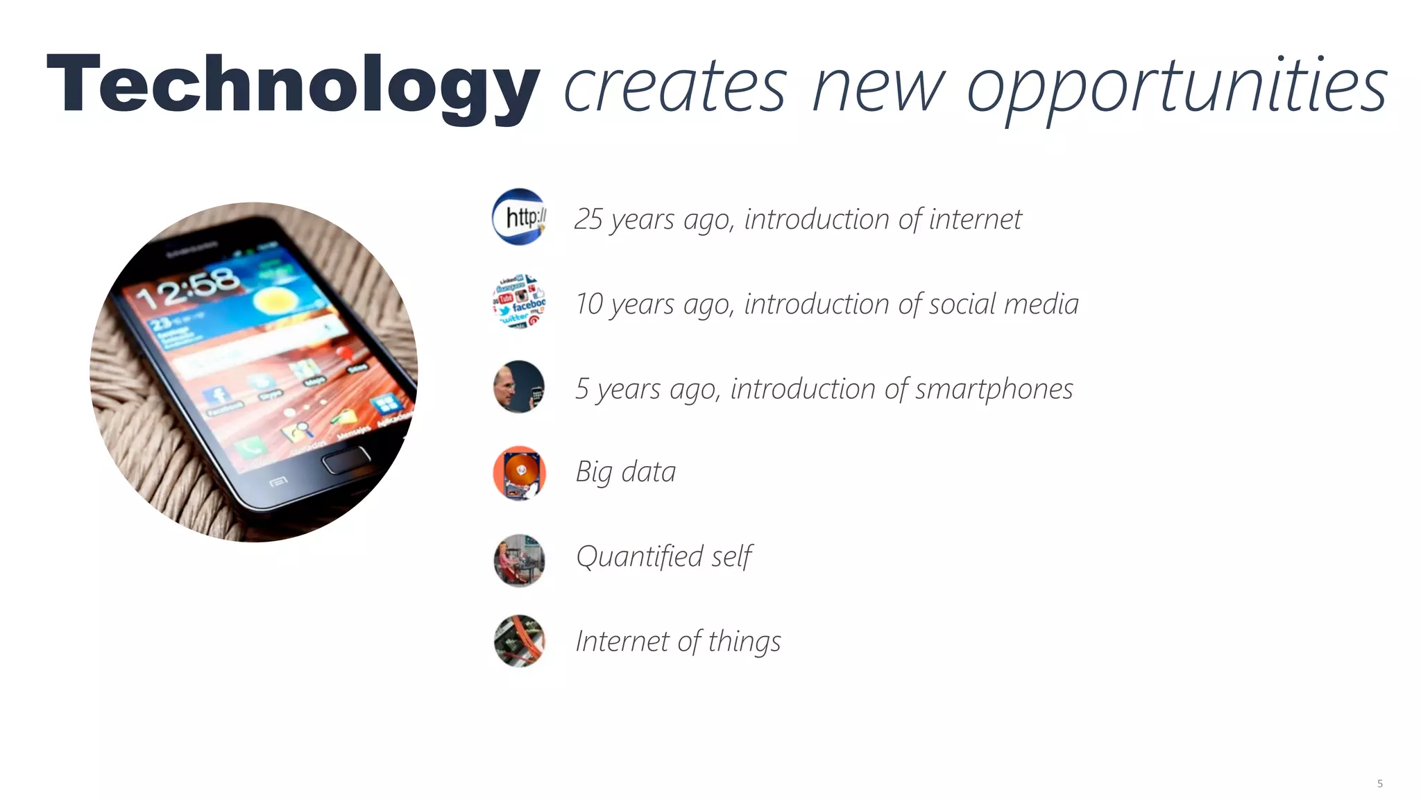 5	
  
Technology creates new opportunities
	
  
25 years ago, introduction of internet

10 years ago, introduction of social media

5 years ago, introduction of smartphones

Big data

Quantified self

Internet of things
 