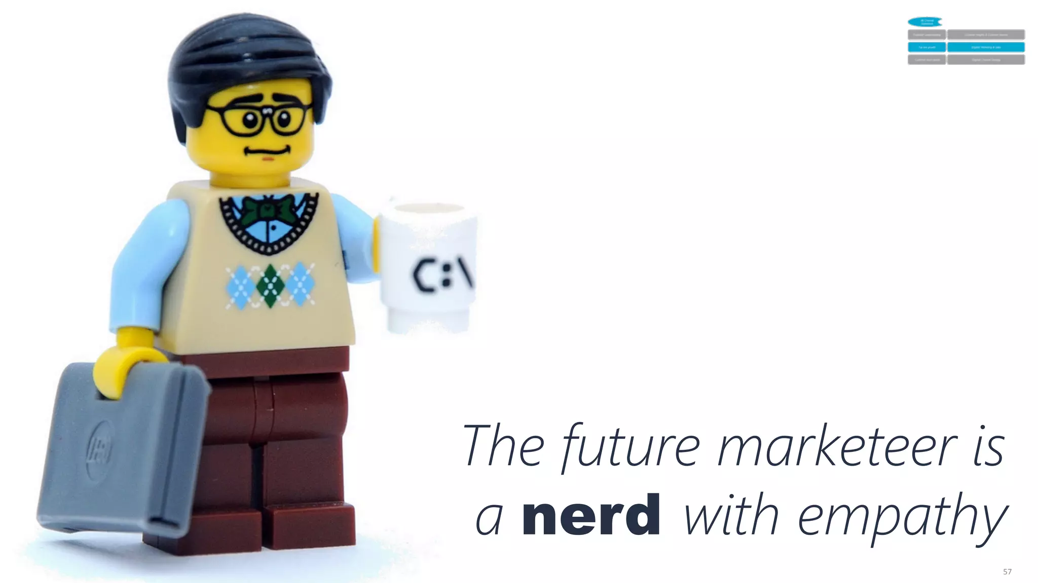 57	
  
The future marketeer is 
a nerd with empathy
 
