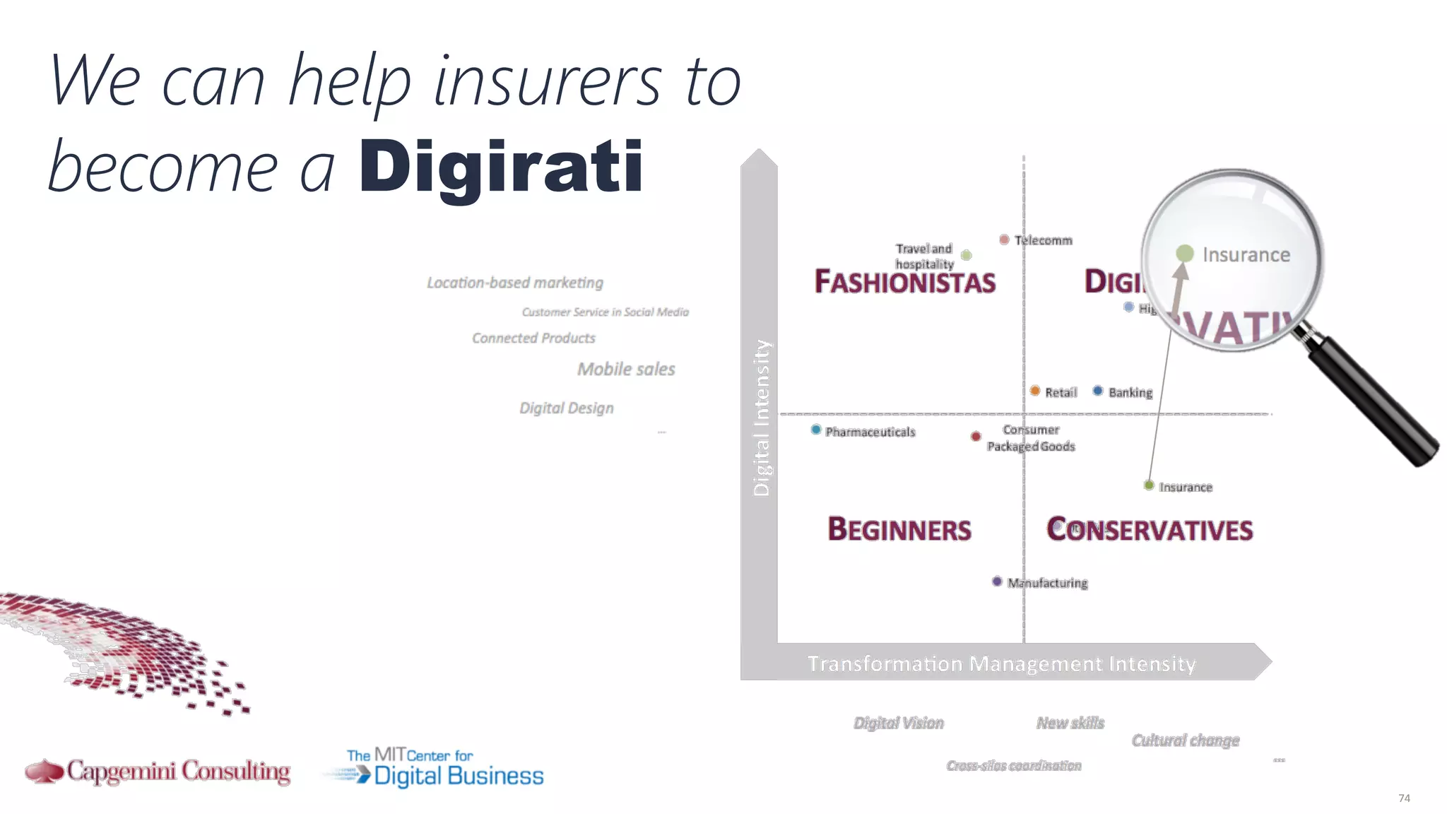 74	
  
We can help insurers to 
become a Digirati
 