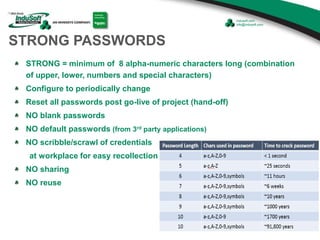 STRONG PASSWORDS
STRONG = minimum of 8 alpha-numeric characters long (combination
of upper, lower, numbers and special characters)
Configure to periodically change
Reset all passwords post go-live of project (hand-off)
NO blank passwords
NO default passwords (from 3rd party applications)
NO scribble/scrawl of credentials
at workplace for easy recollection
NO sharing
NO reuse
 