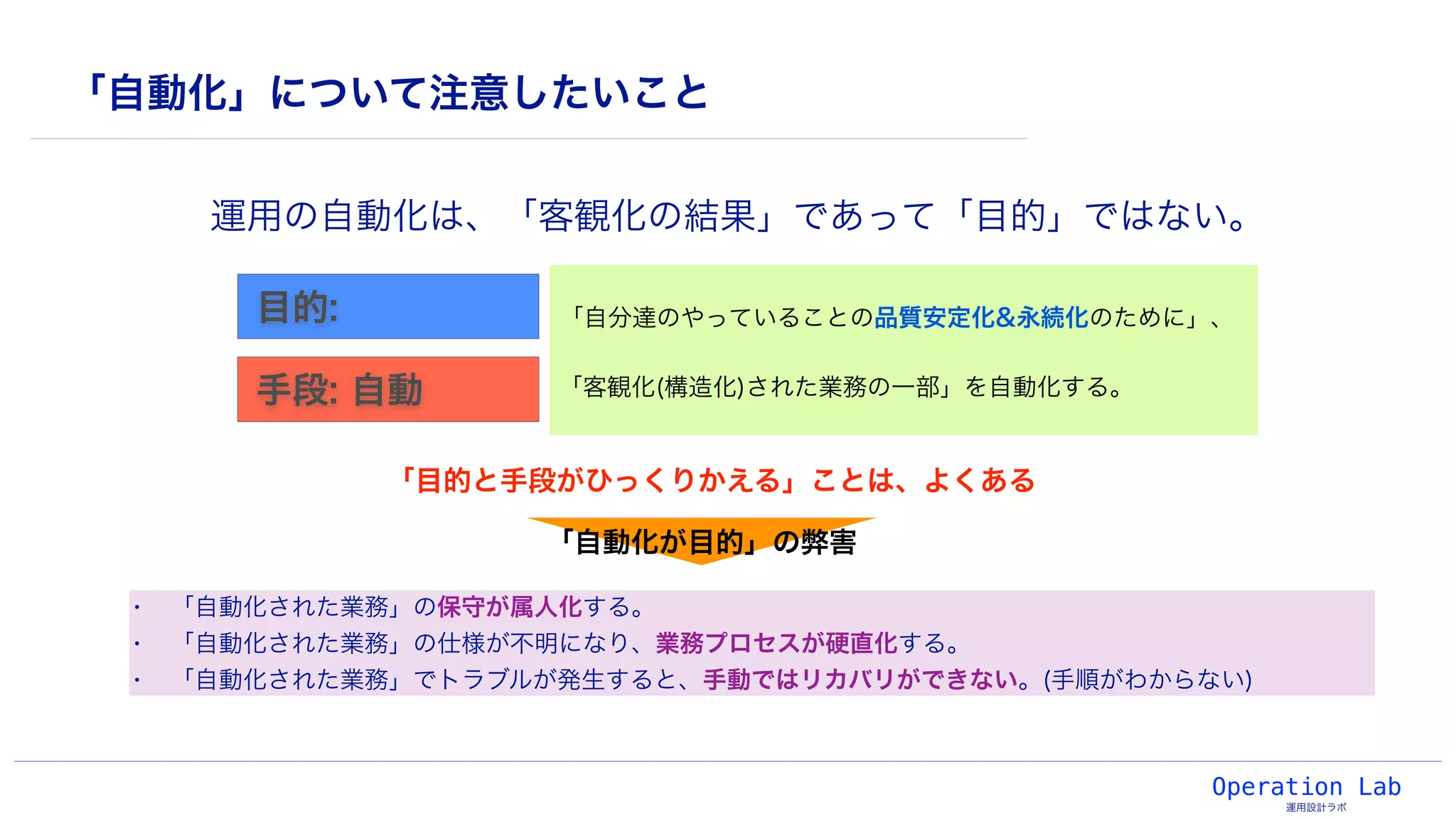 Operation Lab
運用設計ラボ
運用の自動化は、「客観化の結果」であって「目的」ではない。
「自動化」について注意したいこと
「自分達のやっていることの品質安定化&永続化のために」、目的:
手段: 自動 「客観化(構造化)された業務の一部」を自動化する。
「目的と手段がひっくりかえる」ことは、よくある
「自動化が目的」の弊害
• 「自動化された業務」の保守が属人化する。
• 「自動化された業務」の仕様が不明になり、業務プロセスが硬直化する。
• 「自動化された業務」でトラブルが発生すると、手動ではリカバリができない。(手順がわからない)
 