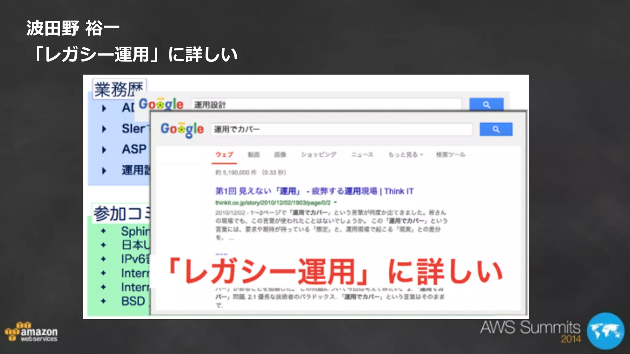 波⽥田野  裕⼀一   
「レガシー運⽤用」に詳しい
 