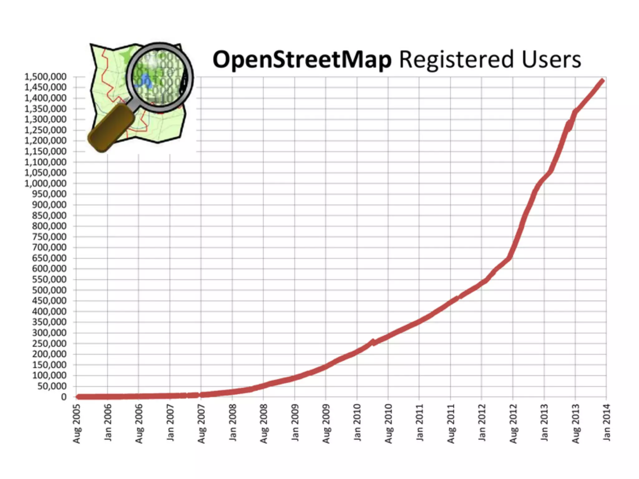 b y Ta i c h i F U R U H A S H I
 