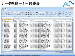 Copyright © 2014 Advanced IT Consortium to Evaluate, Apply and Drive All Rights Reserved.
データ準備－１－最終形
 