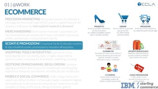 01 | @WORK
ECOMMERCE
OFFERTE QUALIFICANTI
Applicate automaticamente
quando prodotti predeﬁniti
sono inseriti nel carrello
CODICI PROMOZIONE
Codici univoci creati
durante il checkout per uno
sconto deﬁnito
E-COUPON
Sconti univoci inseriti in un
portafoglio coupon del
cliente e usabili a piacimento
FLESSIBILITA’
Possibilità di creare sconti, offerte e
incentivi altamente personalizzati
(limitati, variabili a seconda
dell’importo speso, combinati)
ORDINE
Sconti e offerte su prodotti 
già nel carrello 
(es. 10% di sconto 
sull’intero ordine)
SPEDIZIONE
Sconti sui costi di spedizione
(es. spedizione gratis solo per oggi)
PRODOTTO
Sconti su prodotti individuali o
bundle di prodotto 
(es. compra un prodotto a prezzo
pieno, il secondo scontato)
PRECISION MARKETING Personalizzazione di contenuti e
messaggi promozionali negli eSPOT grazie a segmentazione dei
visitatori sulla base dei dati espliciti impliciti o dinamici

MERCHANDISING Generazione manuale o automatica di
raccomandazioni personalizzate in base a prodotti selezionati,
proﬁlo, preferenze e comportamenti cliente. 

SCONTI E PROMOZIONI Creazione facile di elevato numero
di tipi e livelli di sconti, promozioni e incentivi all’acquisto.

SHOPPING TOOLS INTERATTIVI Esperienza visiva
coinvolgente con rich media, colori e taglie, disponibilità,
opinioni utenti, creazione kit di prodotti, swatching, resizing

GESTIONE OMNICHANNEL DEGLI ORDINI Gestione
aggregata tramite diversi punti di contatto per una shopping
experience integrata, persistente, sempliﬁcata, personalizzata.

MOBILE E SOCIAL COMMERCE mSite e Apps native per i
sistemi più diffusi di check-in, barcode reader, e volantini digitali
personalizzati. Costruzione di comunità per esperienza virale
completa di blog, proﬁli social, ratings & review, gallerie
 