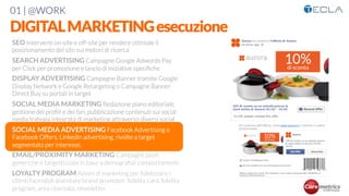 01 | @WORK
DIGITALMARKETINGesecuzione
SEO Interventi on-site e off-site per rendere ottimale il
posizionamento del sito sui motori di ricerca

SEARCH ADVERTISING Campagne Google Adwords Pay
per Click per promozione e lancio di iniziative speciﬁche

DISPLAY ADVERTISING Campagne Banner tramite Google
Display Network e Google Retargeting o Campagne Banner
Direct Buy su portali in target

SOCIAL MEDIA MARKETING Redazione piano editoriale,
gestione dei proﬁli e dei fan, pubblicazione contenuti sui social
media trategia integrata di marketing attraverso diversi social

SOCIAL MEDIA ADVERTISING Facebook Advertising o
Facebook Offers, Linkedin advertising, rivolte a target
segmentato per interesse,

EMAIL/PROXIMITY MARKETING Campagne push
generiche e targettizzate in base a demograﬁa/ comportamenti

LOYALTY PROGRAM Azioni di marketing per ﬁdelizzare i
clienti facendoli diventare brand promoter: ﬁdelity card, ﬁdelity
program, area riservata, newsletter
 