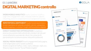 01 | @WORK
DIGITALMARKETINGcontrollo
WEB&MOBILE ANALYTICS Analisi contenuti (trafﬁco,
page view, engagement rate), visitatori (referrer, device,
returning visitor) e comportamenti di navigazione sul sito

REPUTATION & SENTIMENT Analisi brand awareness e
brand reputation di azienda, prodotti, servizi, competitor,
media mapping e customer insight dell’ecosistema digitale 

DIRECT MARKETING OPTIMIZATION Completa e
precisa misurazione delle attività dei visitatori del sito per
una proﬁlazione avanzata dei clienti che consente di
personalizzare la comunicazione inbound e outbound

SOCIAL MEDIA INSIGHT Analisi engagement della pagina
e dei singoli post e pin E analisi audience
Analisi sorgenti di trafﬁco, visite, reach,, follower, repin, ecc.
Rilascio report mensile “Social Media Insights”

 