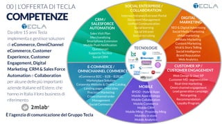 DIGITAL
MARKETING

SEO & Digital Advertising
Social Media Marketing
eMail marketing
Afﬁliate Marketing
Content Marketing
Viral & Story Telling
Social Intelligence
Brand Reputation
Web Analytics
CUSTOMER XP /
CUSTOMER ENGAGEMENT

Web Design & User XP
Customer MD segmentation
Real-time marketing
Omni-channel engagement
Lead generation campaign
Retargeting
Recommendation
Loyalty Program




SOCIAL ENTERPRISE /
COLLABORATION

Internet/Intranet/Extranet Portal
Document Management
Uniﬁed Communication
Social learning
Social intranet
Social recruiting
CRM /
SALESFORCE
AUTOMATION

Sales Visit Plan
Merchandising
Smartphone Extension
Mobile Push Notiﬁcation
Questionari
Supporto Tecnico
Social CRM


E-COMMERCE /
OMNICHANNEL COMMERCE

eCommerce B2C – B2B – B2B2C
Marketplace Solution
Corporate Website & Online Catalog
Landing pages / mini sites
Precision Marketing
Cross-channel order 
Management
Social Commerce
MOBILE

BYOD - Hybrid Apps
Mobile Apps strategy
Mobile Collaboration
Mobile Commerce
Mobile CRM
Mobile Mktg– Proximity Mktg
Mobility in store
Mobile Analytics
DIGITAL
MARKETING

SEO & Digital Advertising
Social Media Marketing
eMail marketing
Afﬁliate Marketing
Content Marketing
Viral & Story Telling
Social Intelligence
Brand Reputation
Web Analytics
CUSTOMER XP /
CUSTOMER ENGAGEMENT

Web Design & User XP
Customer MD segmentation
Real-time marketing
Omni-channel engagement
Lead generation campaign
Retargeting
Recommendation
Loyalty Program

SOCIAL ENTERPRISE /
COLLABORATION

Internet/Intranet/Extranet Portal
Document Management
Uniﬁed Communication
Social learning
Social intranet
Social recruiting
CRM /
SALESFORCE
AUTOMATION

Sales Visit Plan
Merchandising
Smartphone Extension
Mobile Push Notiﬁcation
Questionari
Supporto Tecnico
Social CRM


E-COMMERCE /
OMNICHANNEL COMMERCE

eCommerce B2C – B2B – B2B2C
Marketplace Solution
Corporate Website & Online Catalog
Landing pages / mini sites
Precision Marketing
Cross-channel order 
Management
Social Commerce
MOBILE

BYOD - Hybrid Apps
Mobile Apps strategy
Mobile Collaboration
Mobile Commerce
Mobile CRM
Mobile Mktg– Proximity Mktg
Mobility in store
Mobile Analytics
TECNO
LOGIE
TECNOLOGIE
00 | L’OFFERTA DI TECLA
COMPETENZE
Da oltre 15 anni Tecla
implementa e gestisce soluzioni
di eCommerce, OmniChannel
eCommerce, Customer
Experience, Customer
Engagement, Digital
Marketing, CRM & Sales Force
Automation e Collaboration
per alcune delle più importanti
aziende Italiane ed Estere, che
hanno in Italia il loro business di
riferimento.




È l’agenzia di comunicazione del Gruppo Tecla
 
