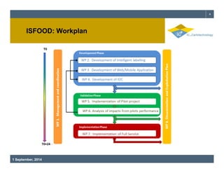 ISFOOD: Workplan 
4 
1 September, 2014 
 