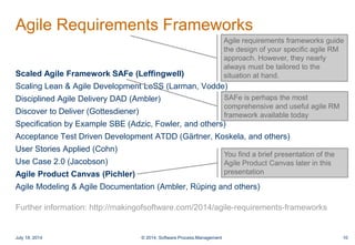 Managing Requirements in Agile Development - Best Practices for Tool ...
