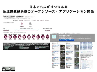 日本でも広がりつつある
地域課題解決型のオープンソース・アプリケーション開発
34
 