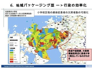 44
小学校区毎の感染症患者の欠席者数の可視化
44
6. 地域パッケージング型 ー＞行政の効率化
 