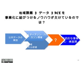 地域課題 × データ × ICT を
事業化に結びつけるノウハウが欠けているので
は？
48
公共データの
解放
公共データの
解放
持続的な事業
化・横展開
持続的な事業
化・横展開
開発者
スキル研修
開発者
スキル研修
アイディアソン・ハッ
カソン開催
アイディアソン・ハッ
カソン開催
？
 