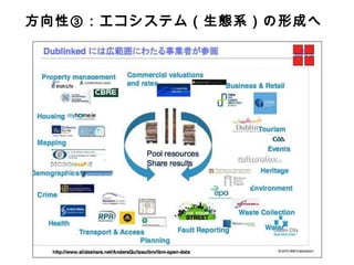 方向性③：エコシステム（生態系）の形成へ
 