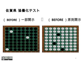 （ BEFORE ）一部開示　　　 （ BEFORE ）原則開示
8
佐賀県 協働化テスト
 