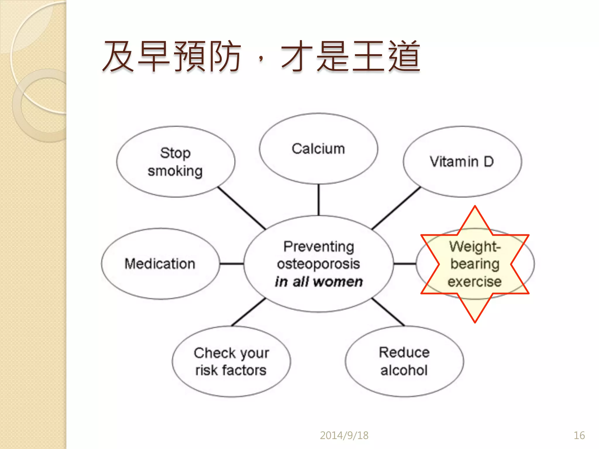 及早預防，才是王道 
2014/9/18 
16 
 