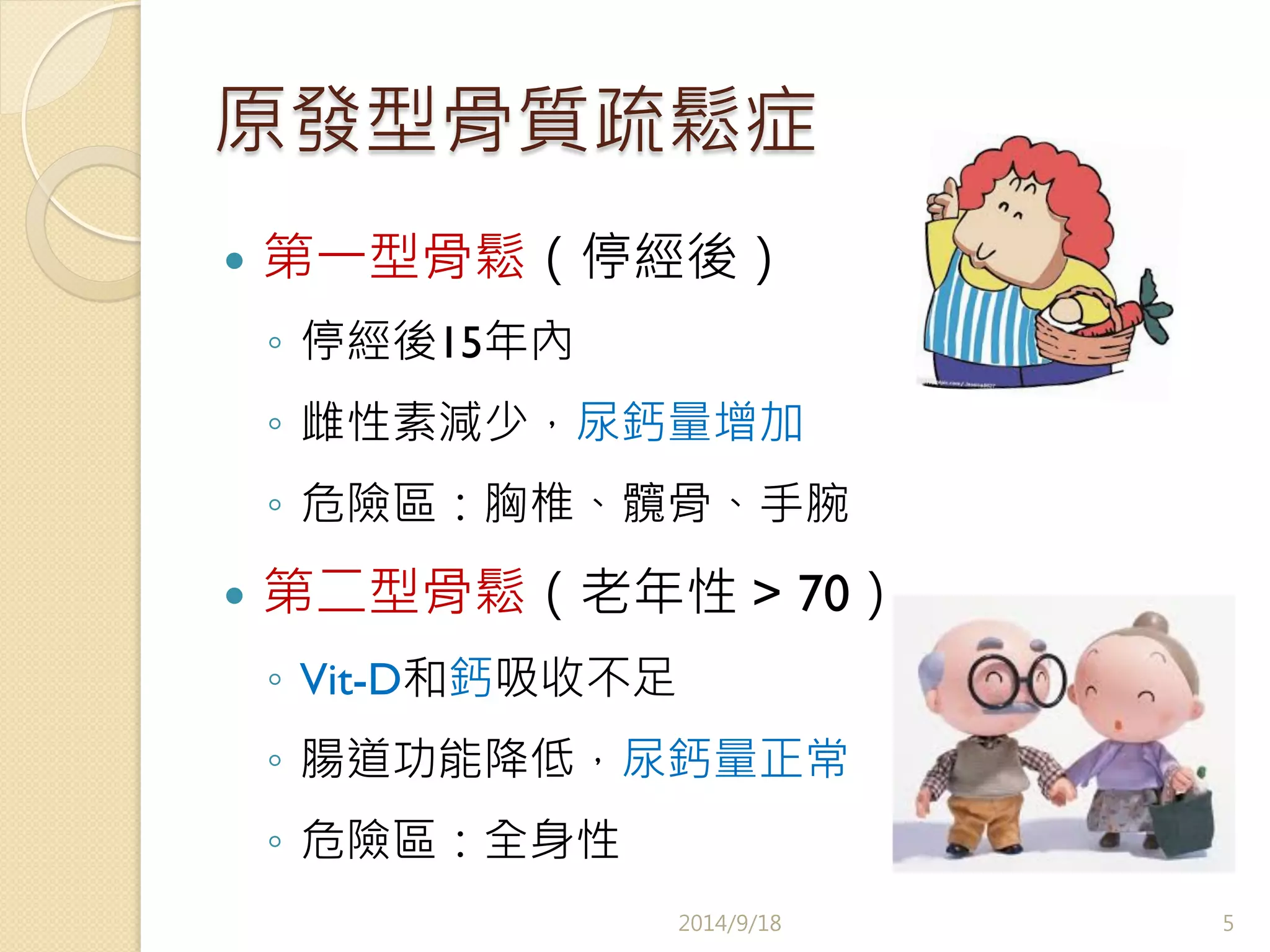 原發型骨質疏鬆症 
— 第一型骨鬆（停經後） 
◦ 停經後15年內 
◦ 雌性素減少，尿鈣量增加 
◦ 危險區：胸椎、髖骨、手腕 
— 第二型骨鬆（老年性 > 70） 
◦ Vit-D和鈣吸收不足 
◦ 腸道功能降低，尿鈣量正常 
◦ 危險區：全身性 
2014/9/18 
5 
 
