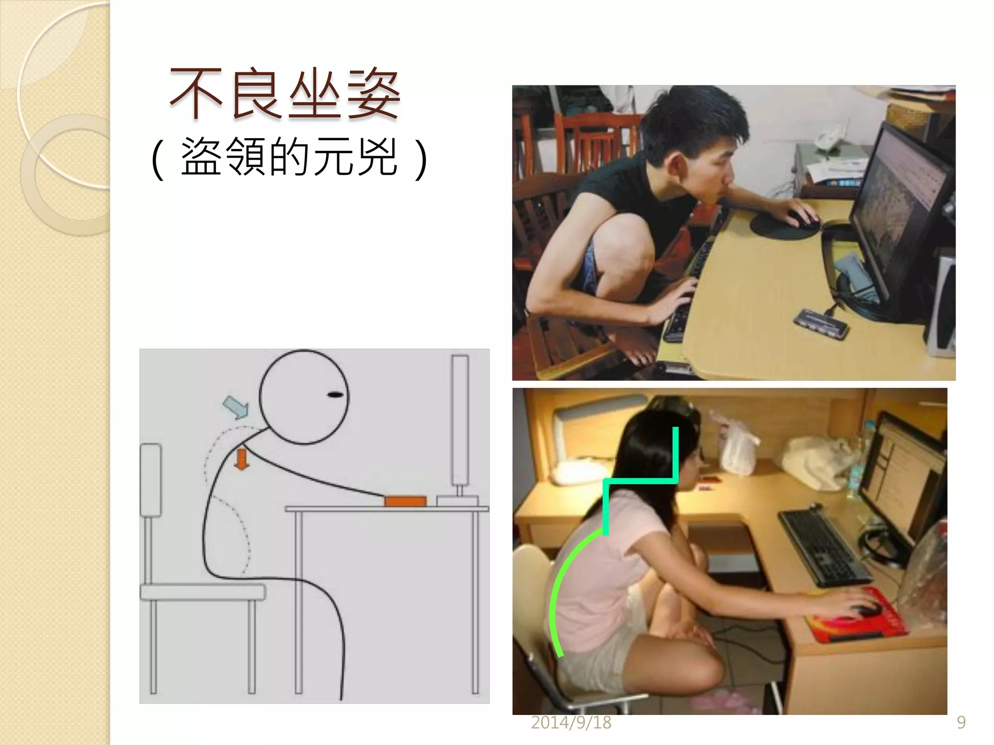 不良坐姿 
（盜領的元兇） 
2014/9/18 
9 
 