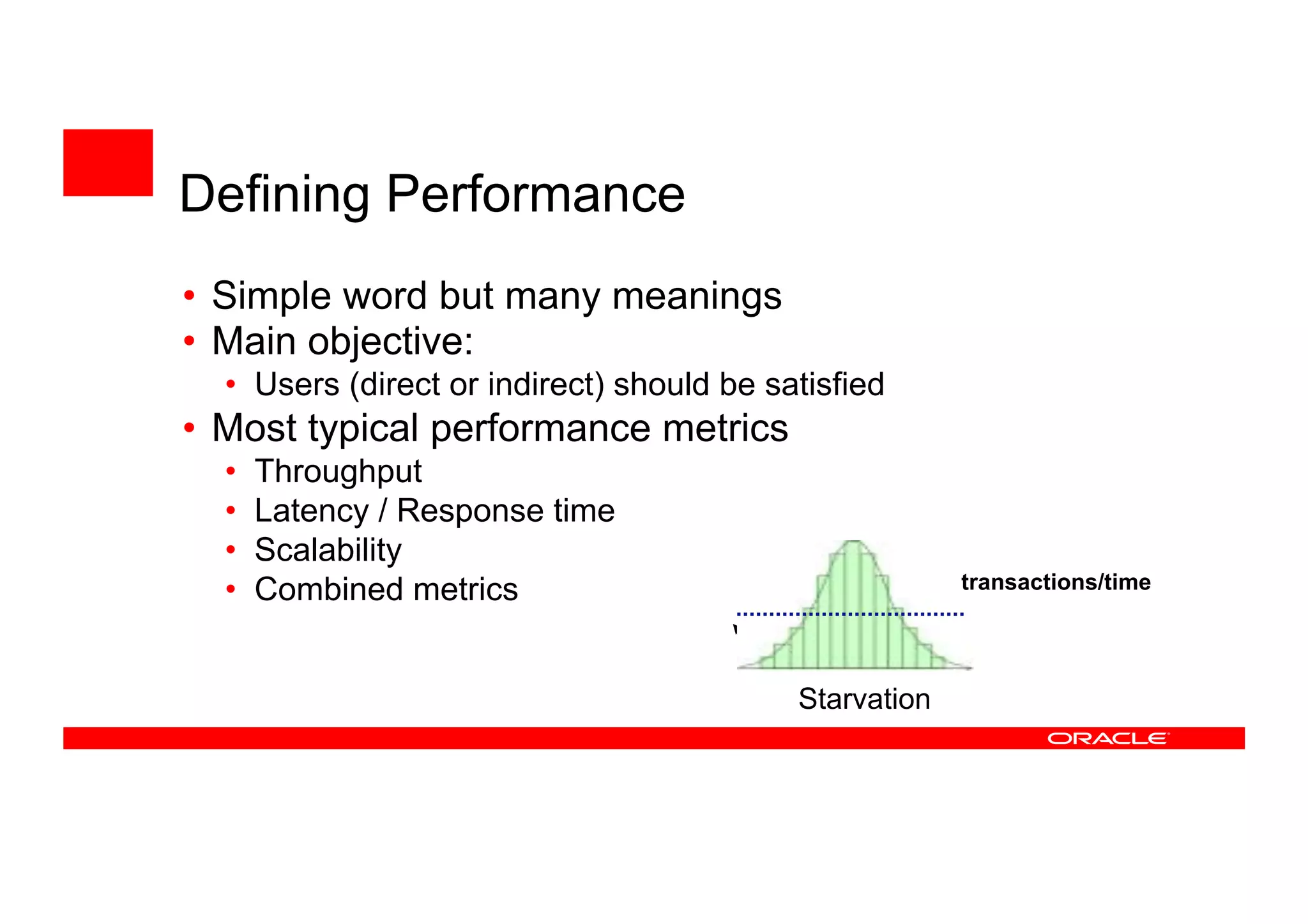 • Simple word but many meanings
• Main objective:
• Users (direct or indirect) should be satisfied
• Most typical performance metrics
• Throughput
• Latency / Response time
• Scalability
• Combined metrics
Starvation
transactions/time
Defining Performance
 