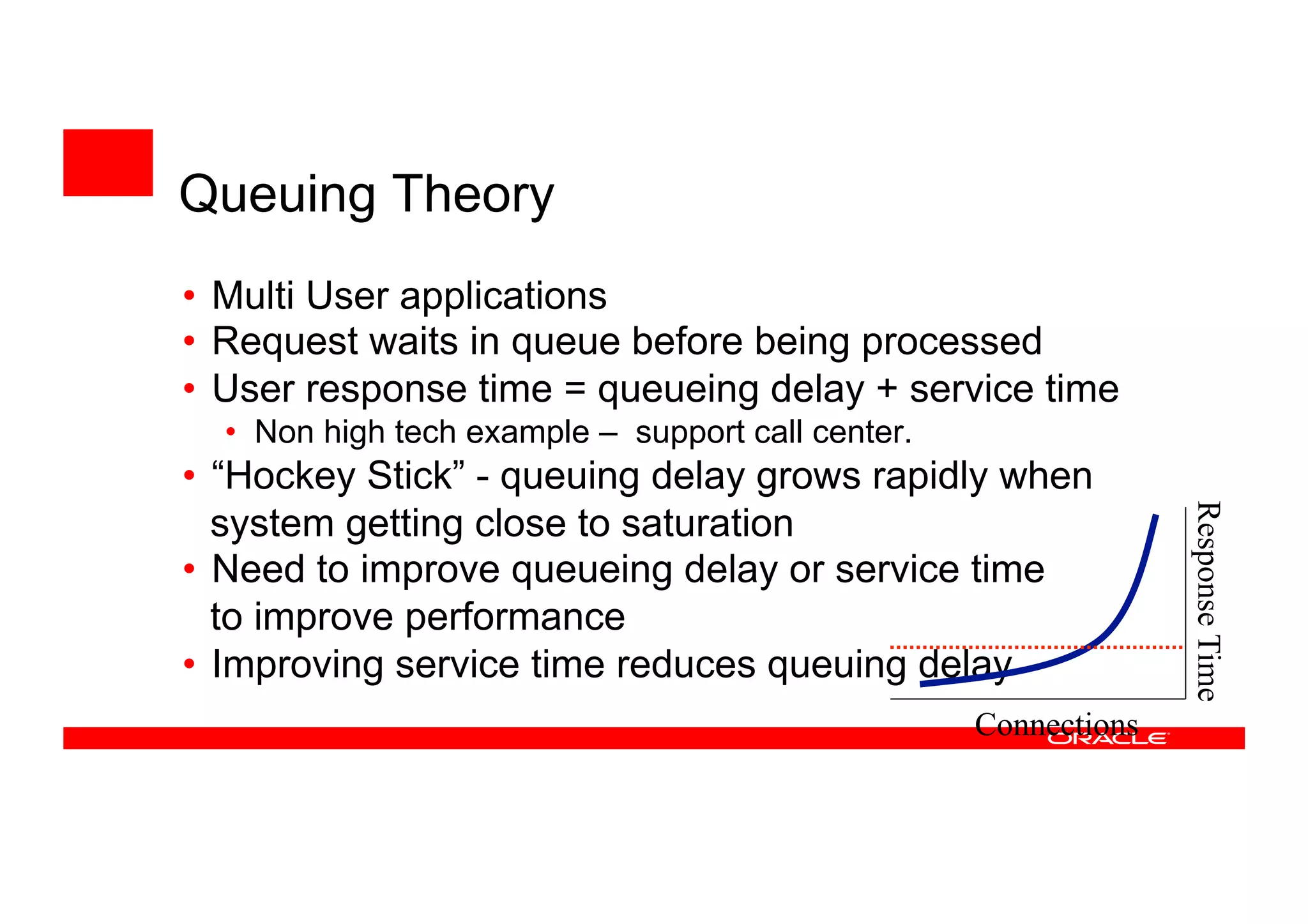 • Multi User applications
• Request waits in queue before being processed
• User response time = queueing delay + service time
• Non high tech example – support call center.
• “Hockey Stick” - queuing delay grows rapidly when
system getting close to saturation
• Need to improve queueing delay or service time
to improve performance
• Improving service time reduces queuing delay
Connections
ResponseTime
Queuing Theory
 