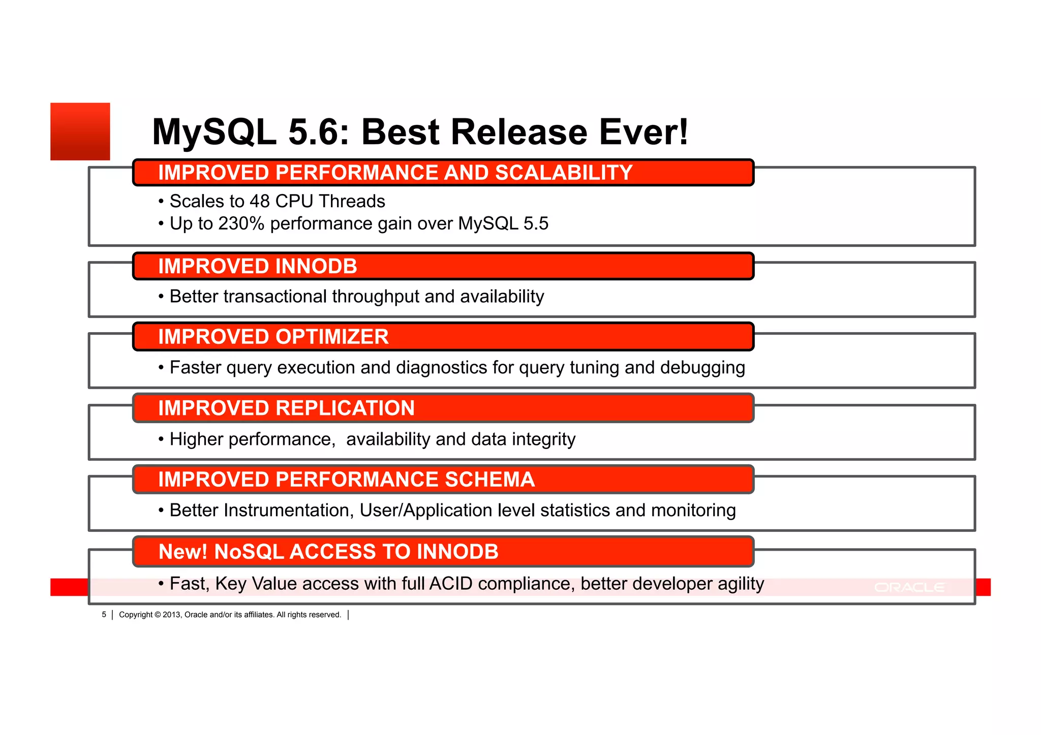 Copyright © 2013, Oracle and/or its affiliates. All rights reserved.5
MySQL 5.6: Best Release Ever!
 