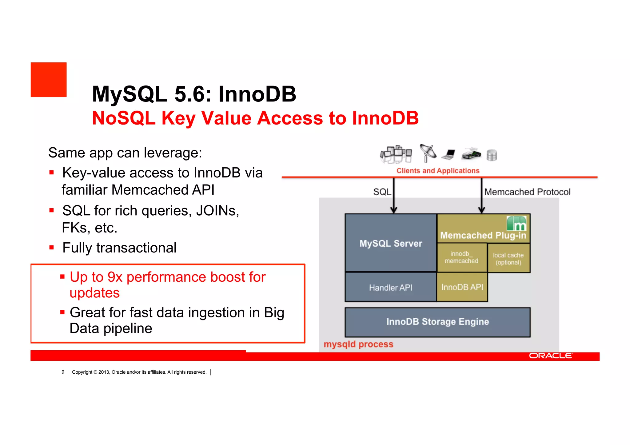 Copyright © 2013, Oracle and/or its affiliates. All rights reserved.9
Same app can leverage:
 Key-value access to InnoDB via
familiar Memcached API
 SQL for rich queries, JOINs,
FKs, etc.
 Fully transactional
MySQL 5.6: InnoDB
NoSQL Key Value Access to InnoDB
 Up to 9x performance boost for
updates
 Great for fast data ingestion in Big
Data pipeline
 